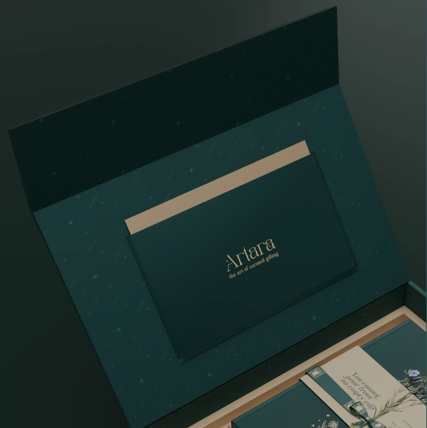 Personalization Image